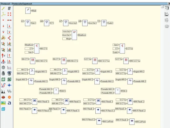 Figura 2.17. Ejemplo de programaci ´on visual con BTS SMART Analyzer.