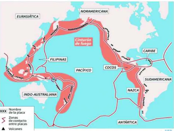 FIGURA 2.12 Cinturón de fuego del Pacifico 