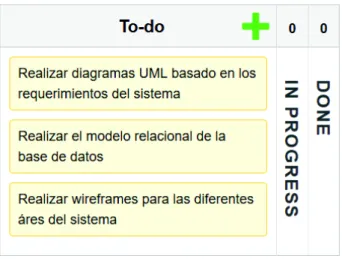Figura 2.12. Tablero Kanban - Definición de tareas para la etapa de diseño  2.2.1.  Diagrama de caso de uso 