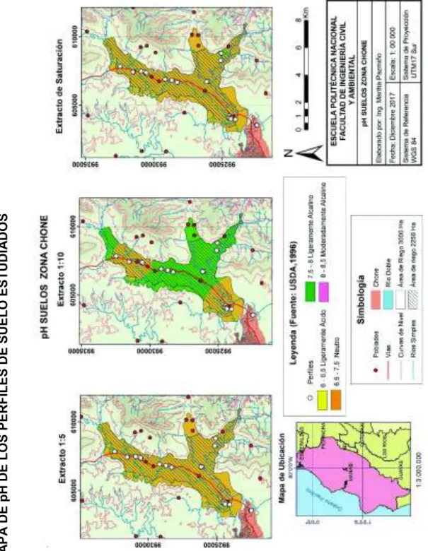 FIGURA 4.4 MAPA DE pH DE LOS PERFILES DE SUELO ESTUDIADOS