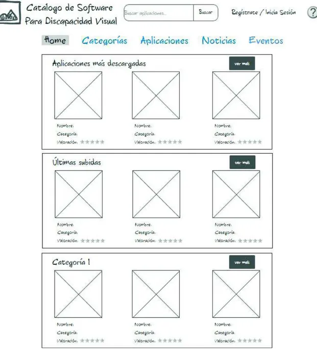 Figure 2.7: First wireframe of the homepage. 
