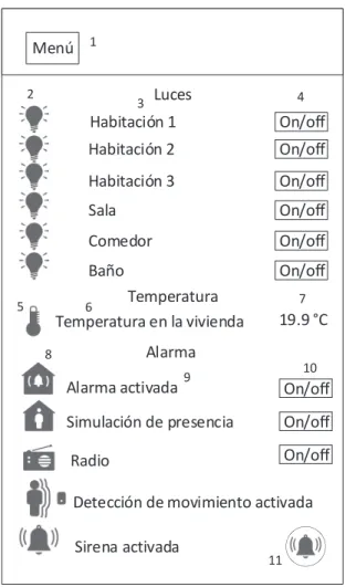 Figura 2.19. Sketch de la interfaz de consola (Parte 2 de 2) 