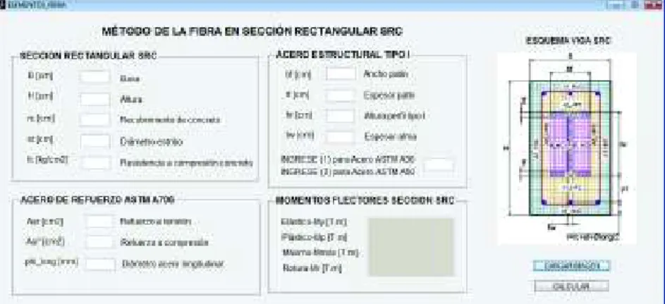 FIGURA 2. 23. Interfaz gráfica del Método de la fibra en sección rectangular SRC. 