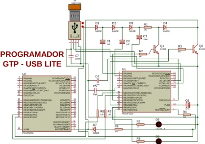 Figura 2.1 Esquema del Programador GTP- GTP-USB LITE (PROTEUS) 