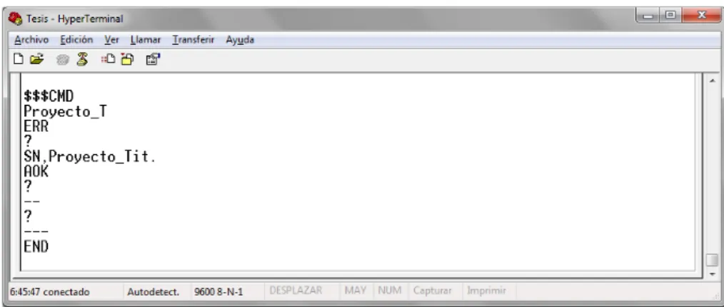Figura 3.9 Inicio y finalización de una sesión de configuración del módulo Bluetooth. 