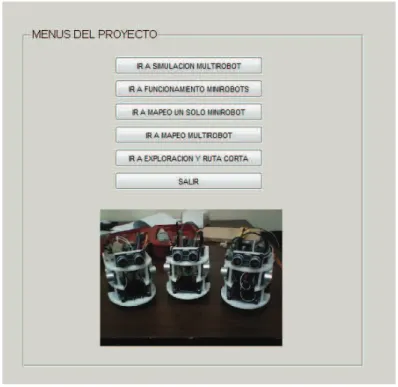 Figura 3.22 Ventana de menús 