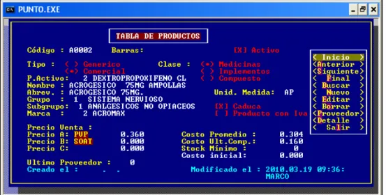 Figura 2.15 Tabla de Productos. 