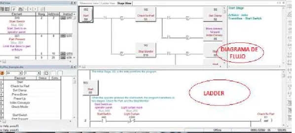 Fig. 1.11 Ejemplo Método RLLPLUS [6] 
