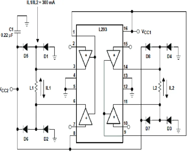 Figura 2.5 Diagrama de conexión del L293 1 