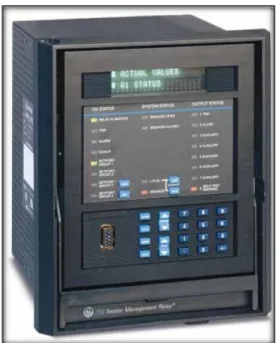 Figura 2.3 Multilim 750 de General Electric  El equipo tiene 3 puertos de comunicación serial: 