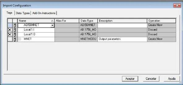 Figura 3.10  Tags creados en el procesador Logix5561 para el módulo MVI56-MNET 