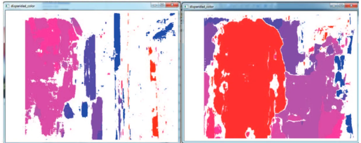 Figura 4.2: Derecha: Mapa de disparidad con Minoru 3D Webcam, Izquierda: Mapa de disparidad con  par Logitech HD Pro Webcam C920
