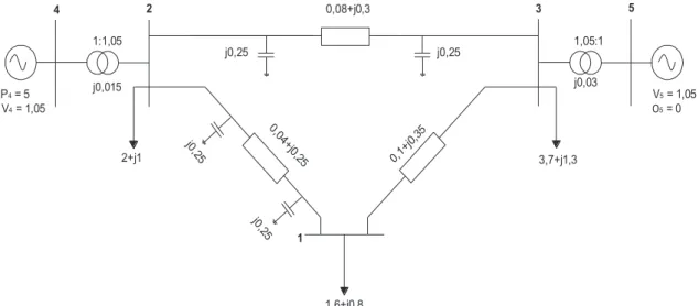Figura 5.1 Sistema de 5 barras [13] 