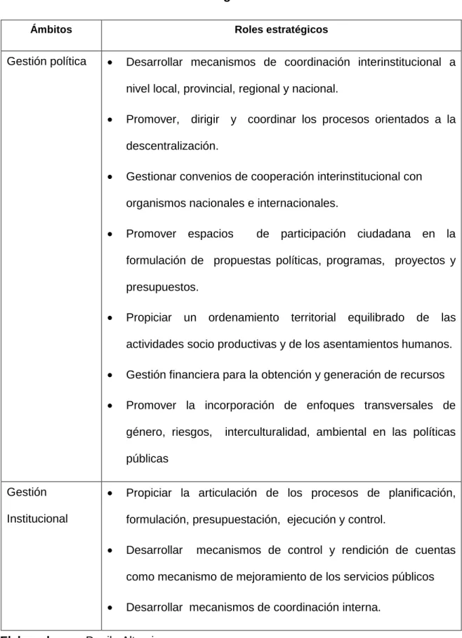 Cuadro No. 11 