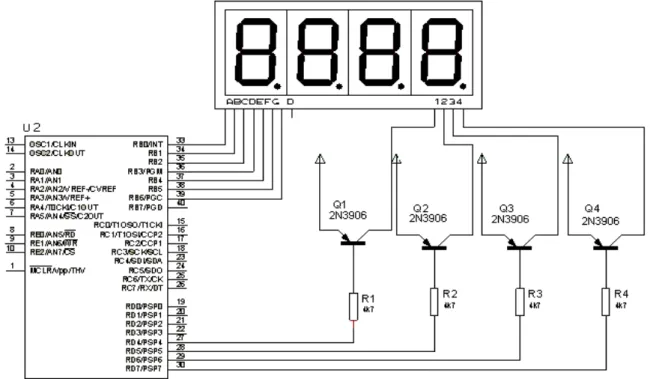 Figura 2.17. Conexión de los 4 display´s en cascada