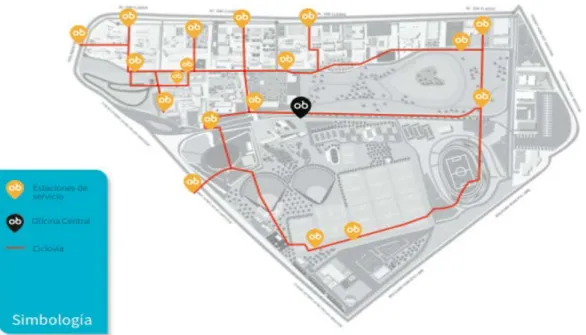 Figura 1.9: Ruta y Estaciones Programa Lobobici 