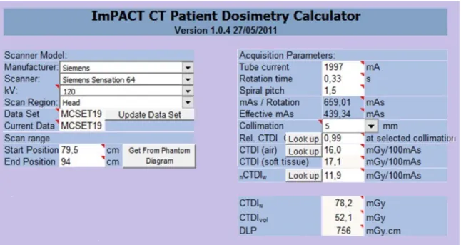 Figura 20: Datos que entrega el tomógrafo para esa exploración realizada por la hoja de cálculo ImPACT CT Patient Dosimetry, en la que la longitud de la exploración viene dada por un fantoma estándar.