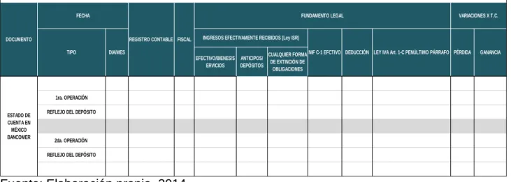 TABLA 6: ANALISIS DEL ESTADO DE CUENTA EMITIDO POR BBVA BANCOMER