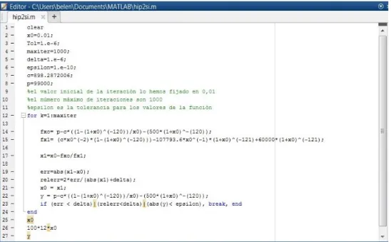 Cuadro 4.5: Editor Hipoteca dos. 