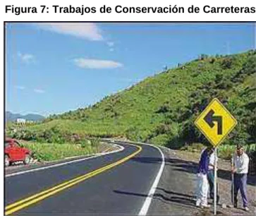 Figura 7: Trabajos de Conservación de Carreteras 