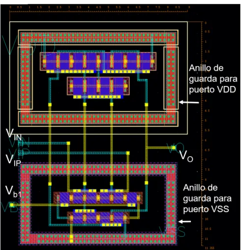 Figura 4.14: Layout del comparador para el detector de pendiente positiva.