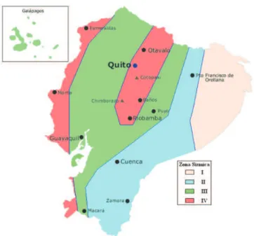 Figura 1.39: Zonificaci´ on s´ısmica para el Ecuador.(tomado del CEC-2001 / Figura 1 - Parte 1)