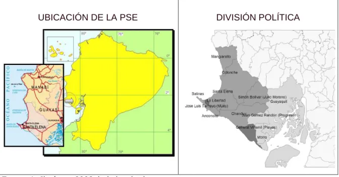 GRÁFICO 3.1 