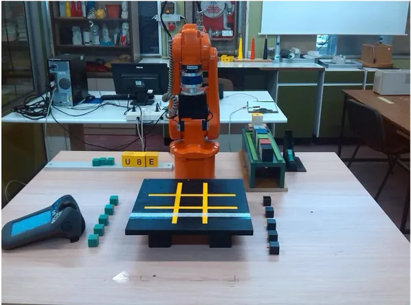 Figura 2.1: Célula robotizada del laboratorio de Sistemas Robotizados 
