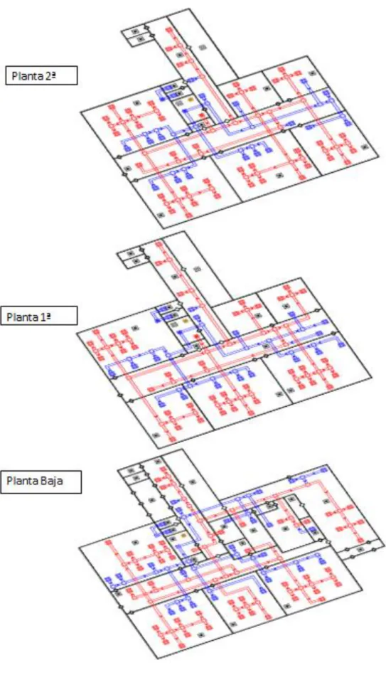 Figura 4.11. Secuencia de la implementación de las distintas plantas del edificio. 