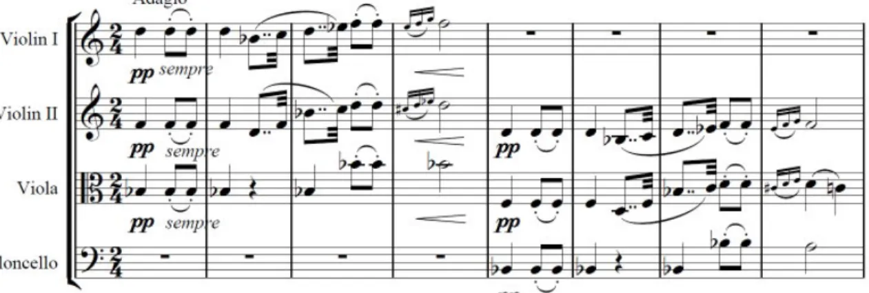 Fig. 5. Partitura de Beethoven – La malinconia. 67