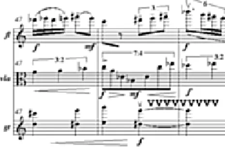 Fig. 9. Primeros tres compases de “la Chacona” de Bach. 