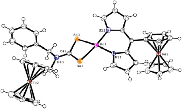 Figura 1.10. Estructura de difracción de rayos-X del compuesto  [Pd(Fcdpm)(((C 6 H 5 )CH 2 )NCS 2 (CH 2 (ɳ 5 -C 5 H 4 )Fe(ɳ 5 -C 5 H 5 ))]