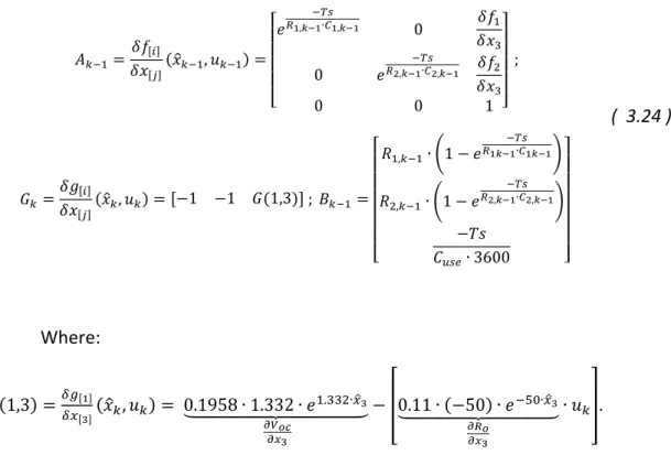 Figure 3.13.- Comparison between nonlinear system (red) and Extended Kalman Filter  (blue) SOC estimation for an input which consists of a constant current of 1A