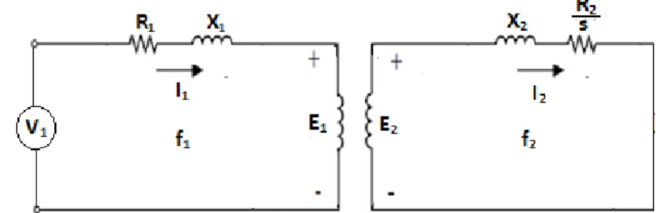 Figura II.14 Circuito equivalente expresado con la resistencia de carga. 