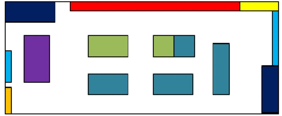 Figure 4.2 shows how the classroom is organized separately by colors to identify  students with Down Syndrome, children with other disabilities and some other stuff
