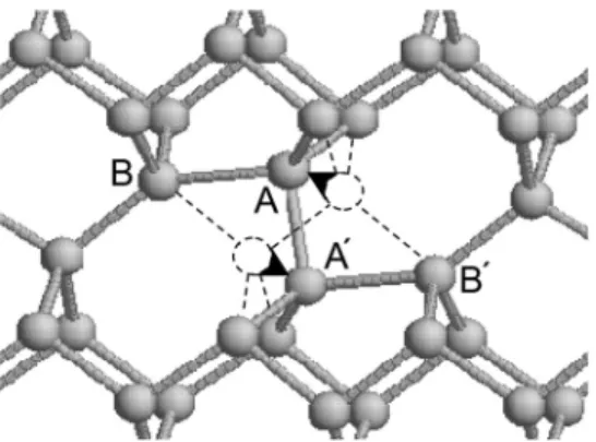 FIG. 2. Atomic structure of the bond defect. Dashed lines represent atoms and bonds in the perfect lattice