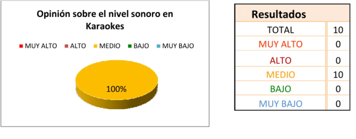 Figura 25          Tabla 23 