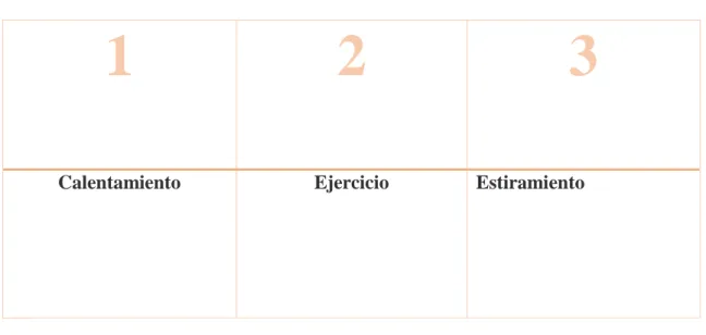 Tabla 2. Fases del Ejercicio 