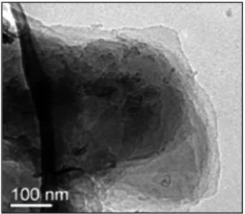 Figura 1.9. Imagen de las hojas apiladas de GCN obtenidas por microscopía electrónica de  transición, MET 