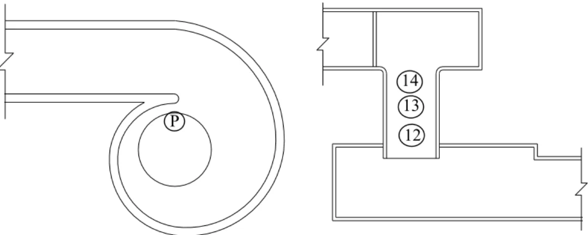 FIGURA 3.17 – Carga de presión adimensional en pozo vertical, final cuadrante 4 