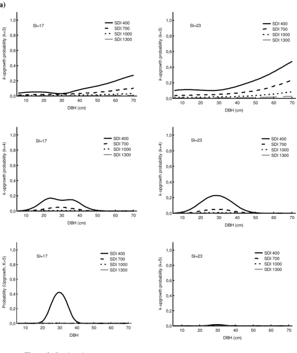 Figure 2. Continued. 