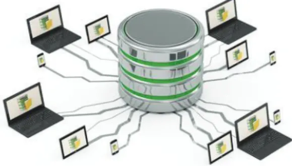 Figura 2.5. Base de datos 
