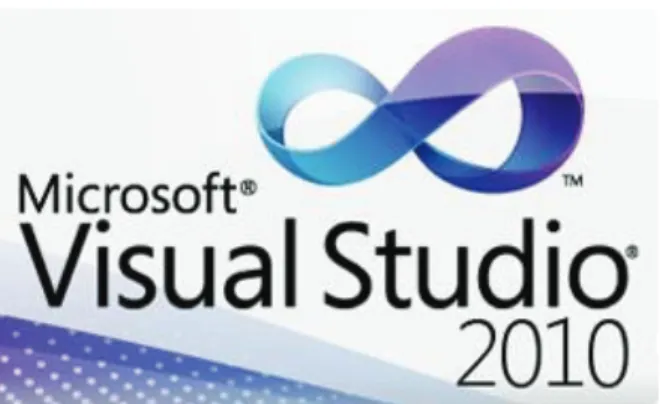 Figura 2.7.  Microsoft Visual Studio 2010 
