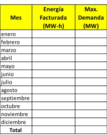 Tabla 3. 2. Hoja de información 
