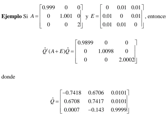 Figura 2.Subespacios invariantes de A y A+E 