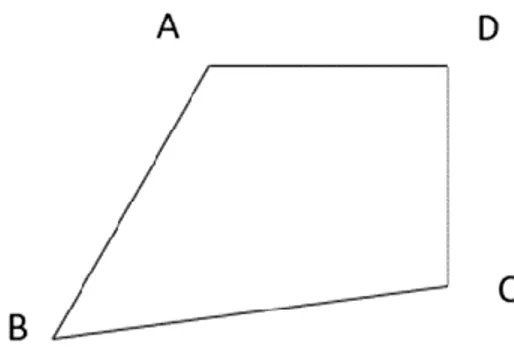 Figura 1. Cuadrilátero. 