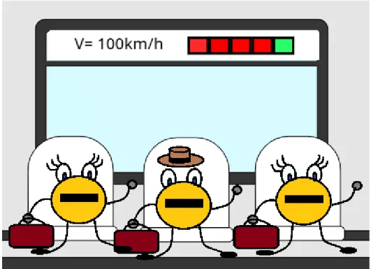 Ilustración 9 “El viaje de los electrones” Electrones con menos velocidad 