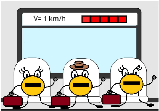 Ilustración 14 “El viaje de los electrones” Recorrido de los electrones. 