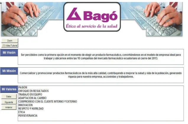 Figura 6 - Visión Misión 