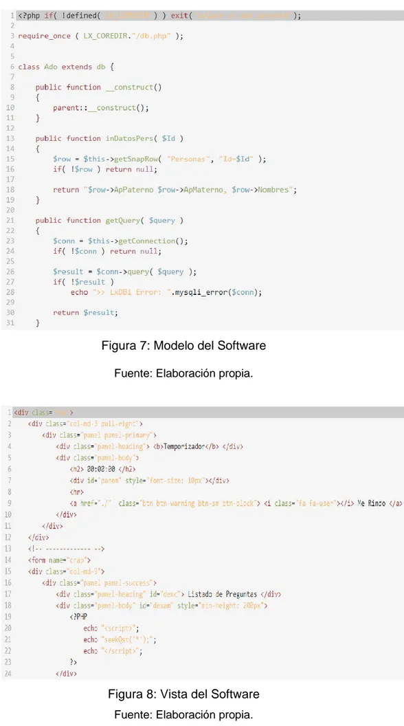 Figura 8: Vista del Software  Fuente: Elaboración propia. 